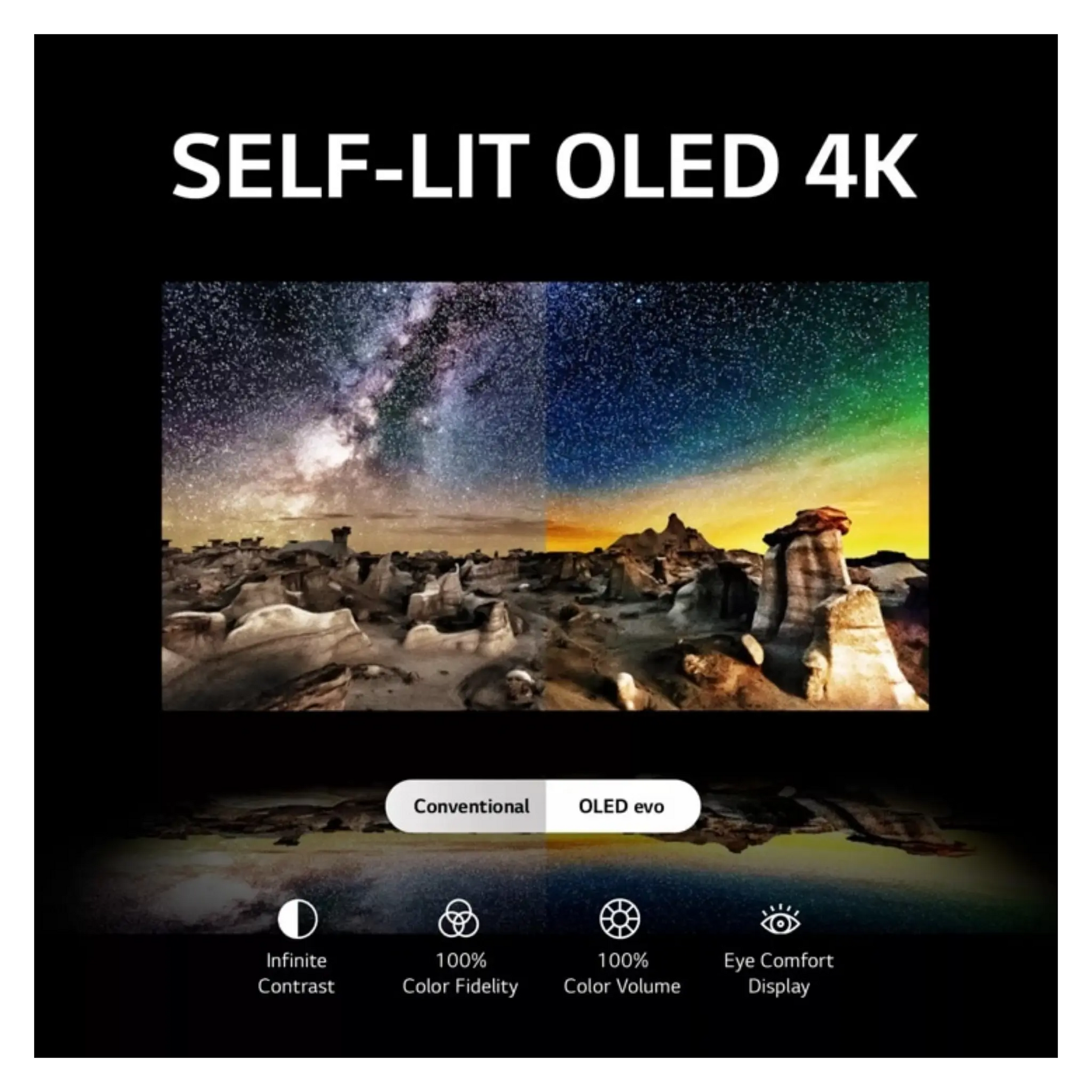 Open box LG 65-inch C3 Series 4K UHD HDR OLED smart TV with webOS Evo ThinQ AI, sleek design and vibrant display.
