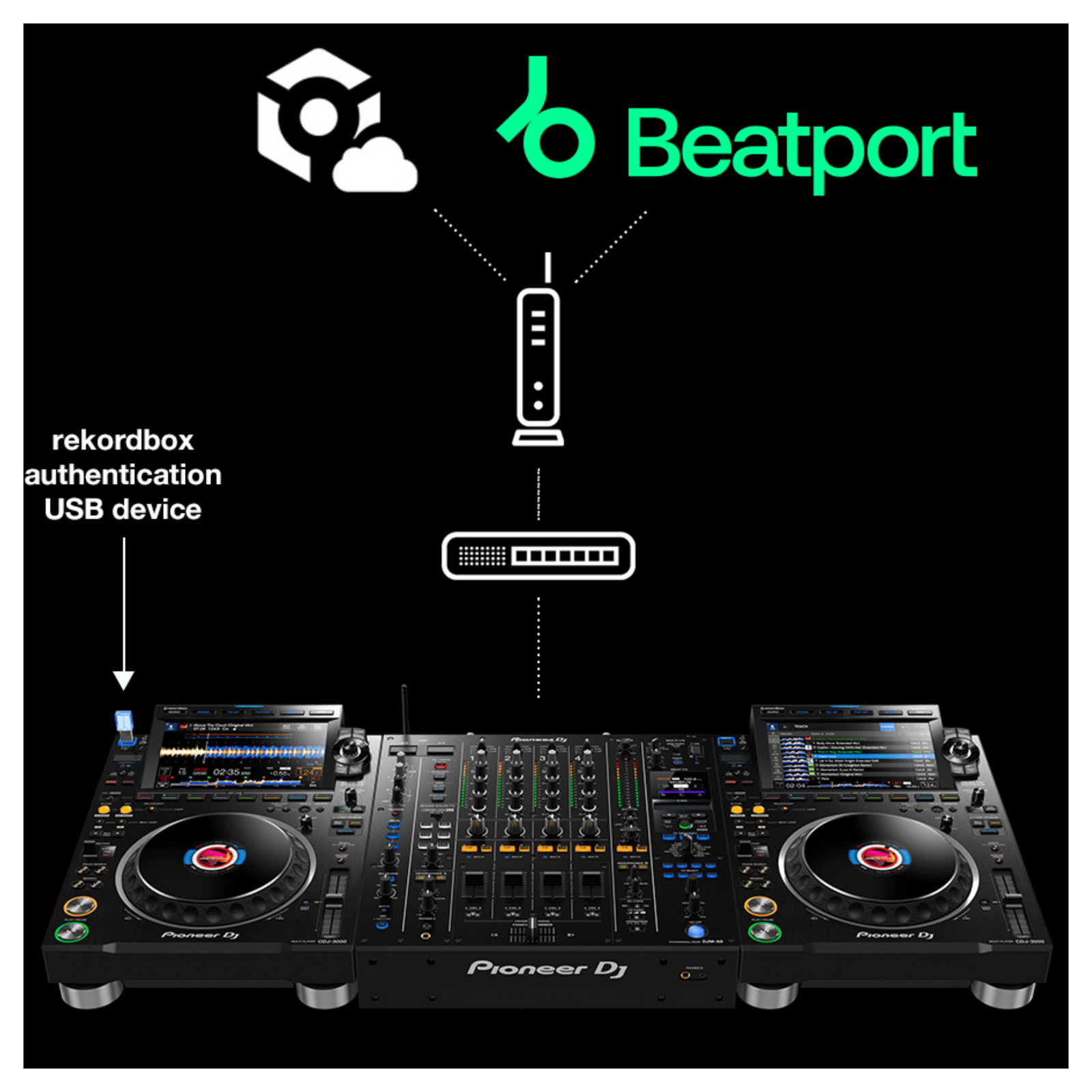 Pioneer DJ CDJ-3000 multi player with professional DJ controls and large touchscreen display.